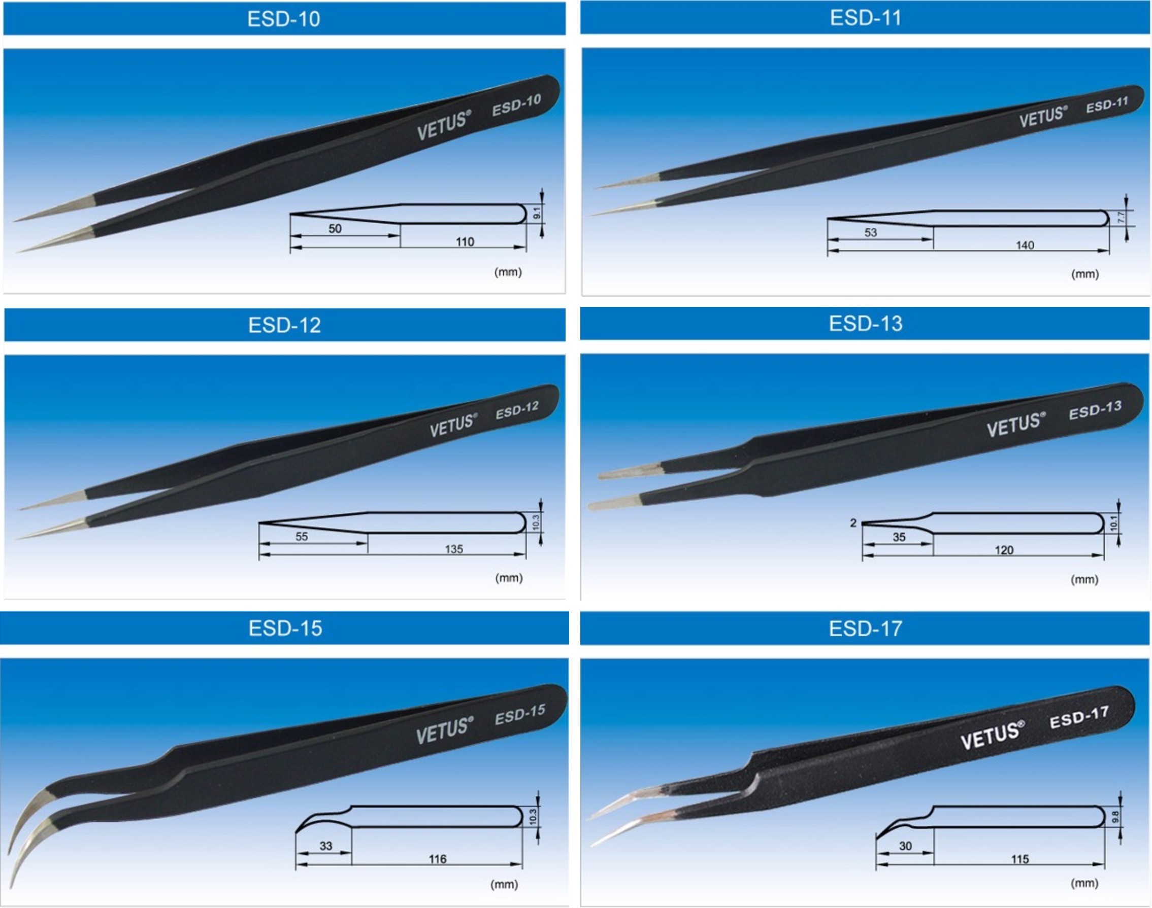 Vetus ESD serie